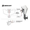 1027-1.jpg Mercury Avator 7.5e Tiller Electric Outboard Motor Kit
