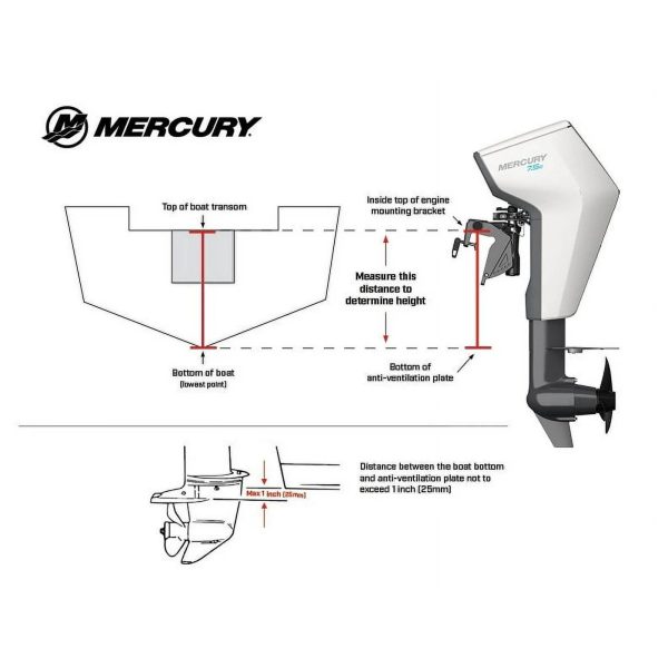 1027-1.jpg Mercury Avator 7.5e Tiller Electric Outboard Motor Kit