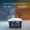 12v-120ah-group-27-lifepo4-battery-cranking-deep-cycle-lithium-battery-dual-purpose-marine-battery-6-tiny-boat-nation-600x600-1.jpg 12V 120AH Group 27 LiFePO4 Battery Cranking & Deep Cycle Lithium Battery (Dual Purpose)