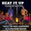 1685675_A2.jpg Even Embers Pellet-Fueled Patio Heater, 100 sq. ft., 70,000 BTU