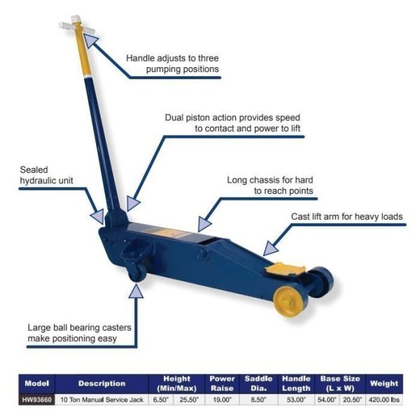 2-58.jpg Hein-Werner 10-Ton Long Chassis Service Jack