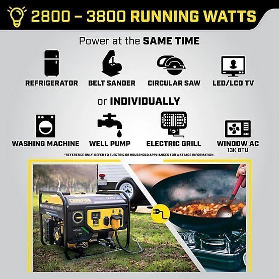 2514626_A4.jpg New!Champion Power Equipment 4550-Watt Dual Fuel RV Ready Portable Generator with CO Shield, 200970