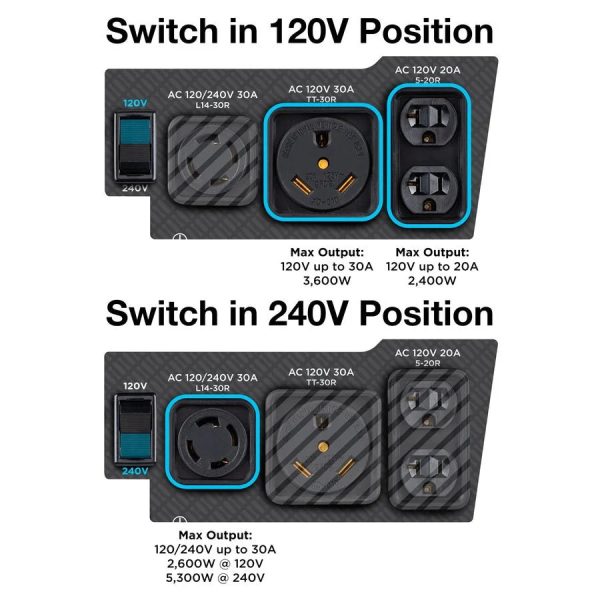 3-143-1.jpg WGen5300sc Generator with CO Sensors.