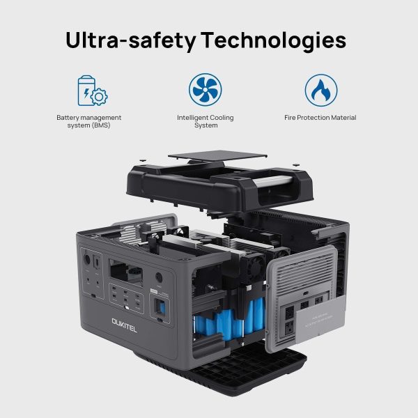 3_7.jpg OUKITEL P2001 Portable Power Station 2000W/2000Wh
