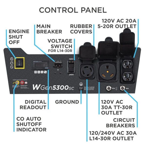 4-123-1.jpg WGen5300sc Generator with CO Sensors.
