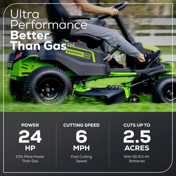 4-169-1.jpg Greenworks 60V 42″ Cordless Battery CrossoverT Riding Lawn Mowers.