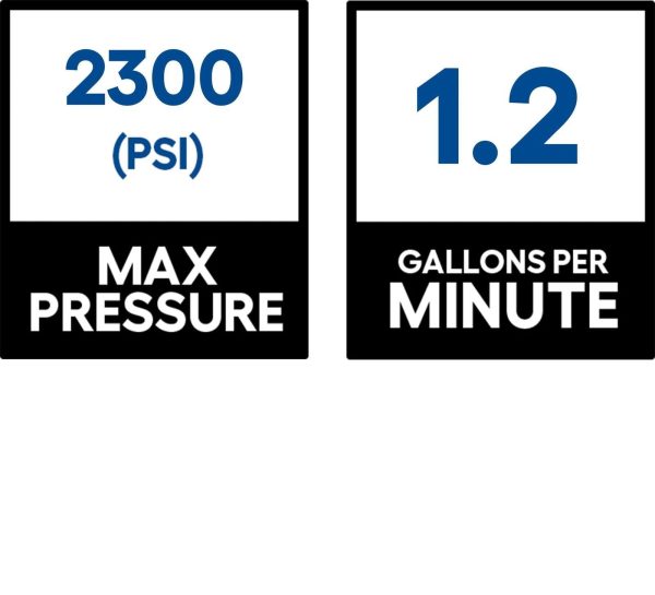 43650325.jpg SIMPSON 1.2-GPM Clean Machine 2300 PSI 1.2-GPM Cold Water Electric Pressure Washer with 3 Spray Tips (Battery Included) CM60976