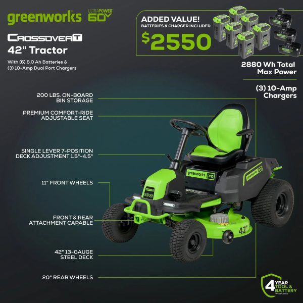 5-140-1.jpg Greenworks 60V 42″ Cordless Battery CrossoverT Riding Lawn Mowers.