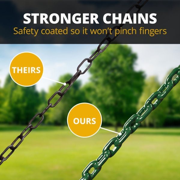 5._Navigator-_Stronger_Chains__97016-1.jpg Navigator Swing Set