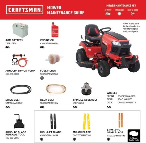 6-47-1_eef5bbc2-681d-4363-8b89-3549ae56d741.jpg Craftsman T2200K 42-in 20 HP 725cc Hydrostatic Riding Mowers.