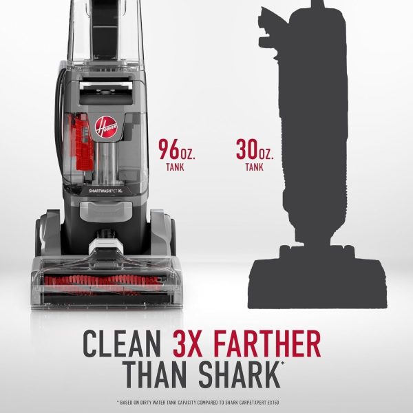 71C3FFKPV4L._AC_SL1500-1.jpg Hoover Smartwash Automatic Carpet Cleaner Machine, FH52000, Turquoise