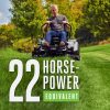 71veYMHNg-L._AC_SL1000-1.jpg EGO Power+ Electric Riding Lawn Mower, 42″ Deck with Zero Turn Radius, Includes (4) 56V 10.0Ah Batteries and Charger – ZT4204L