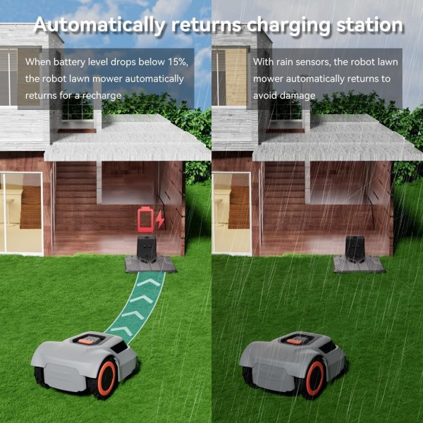 81aVyRXldfL._AC_SL1500.jpg Redkey MGC1000 Robot Lawn Mower for 0.25 Acre with Auto Recharge