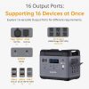 P2001_e4c724c9-c8d6-49c5-aaa3-c5d4280561cb.jpg OUKITEL P2001 Portable Power Station 2000W/2000Wh