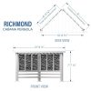 Richmond Modern Steel Cabana Pergola