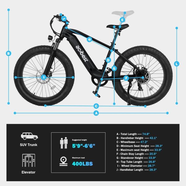 All-Terrain Mountain Ebike 1400W Power & 65mi Ranges.