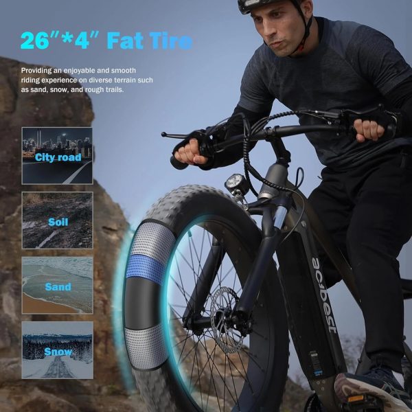 All-Terrain Mountain Ebike 1400W Power & 65mi Ranges.