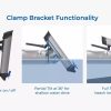 a5-114-1.jpg ePropulsion eLite 1.5hp 500W Electric Outboards Motors