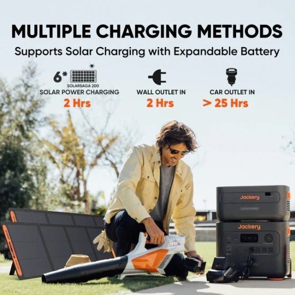 Jackery Solar Generator 2000 Plus