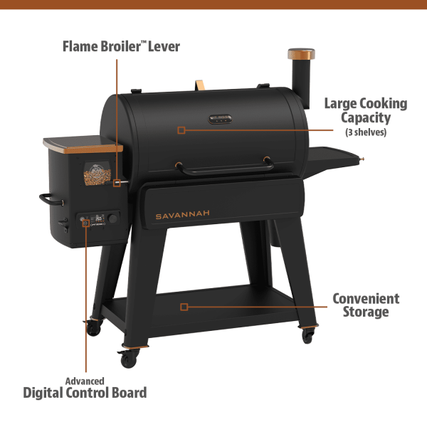 b79aec15-8caf-45df-a2a9-f1e621367f10.0615fcbca814b8ee13515fe4796abc2c.png Pit Boss Pellet Smoker, Savannah 1500 Square Inch Wood Fired Pellet Grill, Onyx Series