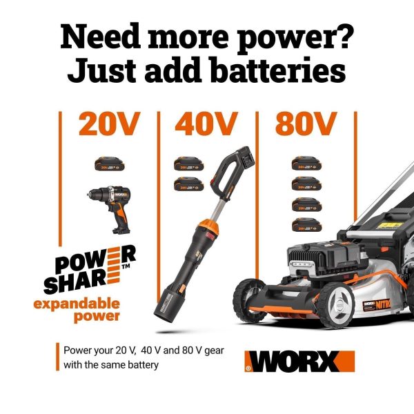 d1643ec6-2817-4245-802e-efe9439e10e8.4113f9d3d6ad048ad9377394a05fc4b3.jpg Worx WG471 40V Power Share 20″ Cordless Snow Blower with Brushless Motor