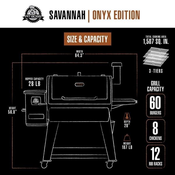dba64892-3de8-4f65-a00d-2099e4a0958b.aebd5e35911221ffb77cf7d84c3b0d1c.jpg Pit Boss Pellet Smoker, Savannah 1500 Square Inch Wood Fired Pellet Grill, Onyx Series