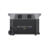 EcoFlow DELTA Pro Portable Power Station