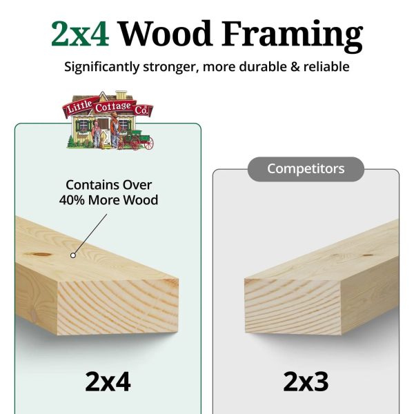 h3-18-1.jpg Little Cottage Co Value Gable Wood Shed Kits