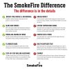 SmokeFire EX6 Wood Fired Pellet Grill