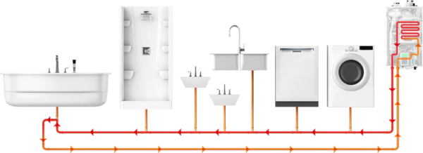 NPE-240A2 – Condensing Tankless Water Heater – 199,000 BTU