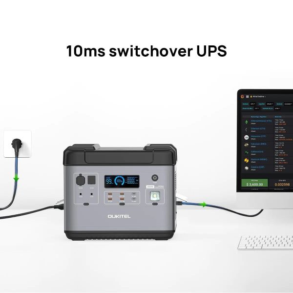 ouktielp2001_UPS.jpg OUKITEL P2001 Portable Power Station 2000W/2000Wh