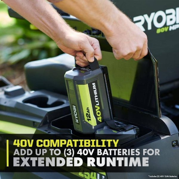 ryobi-electric-zero-turn-mowers-ryrm8021-44_1000_1080x_6415cb84-9dff-4c69-804e-f5ed86051038.jpg RYOBI 80V HP Brushless 42 in. Battery Electric Cordless Zero Turn Riding Mower Batteries and Charger 80V Batteries 40V