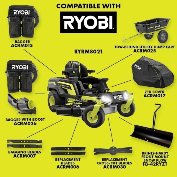 ryobi-electric-zero-turn-mowers-ryrm8021-fa_1000_1080x_f54644fb-3a3e-44d1-a2a6-aca01a8a56d5.jpg RYOBI 80V HP Brushless 42 in. Battery Electric Cordless Zero Turn Riding Mower Batteries and Charger 80V Batteries 40V
